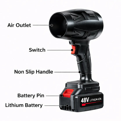 Aurblower™ - The Most Powerful Rechargeable Turbo Air Blower System (150,000 RPM)